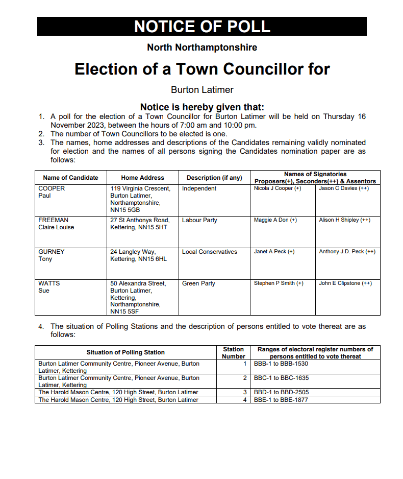Notice of Poll of candidates for the election
